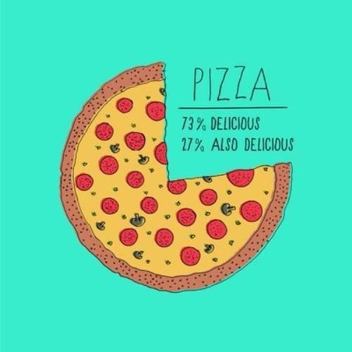 comic pizza memes